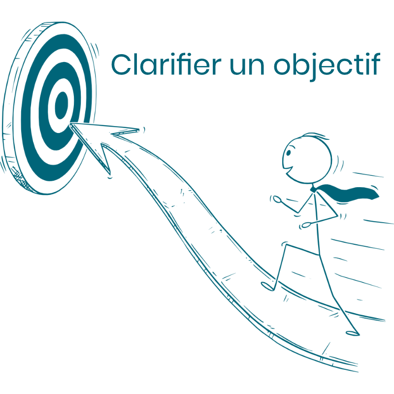 Clarifier un objectif